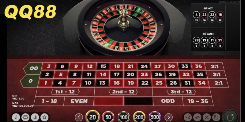 Roulette trực tuyến QQ88, vòng quay bánh xe may rủi casino online chân thực